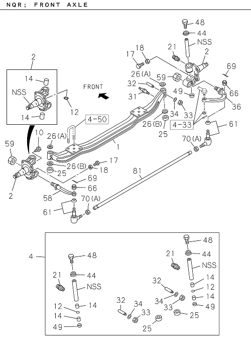 Partial Engine